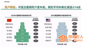 從我國特有的互聯(lián)網(wǎng)現(xiàn)象推測未來互聯(lián)網(wǎng)教育的發(fā)展